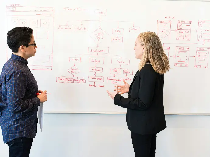 man and woman standing in front of whiteboard